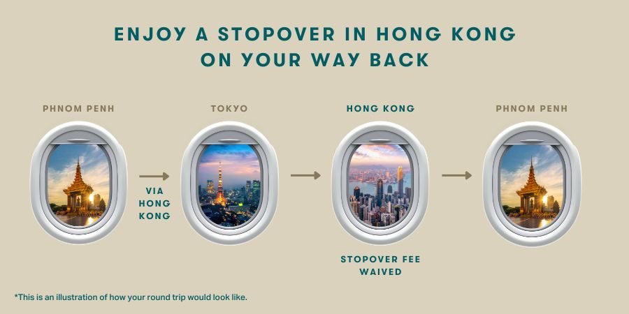 free stopover